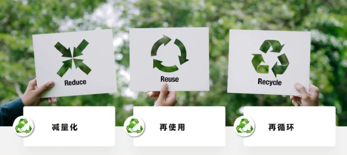 Rianlon-recycle.png