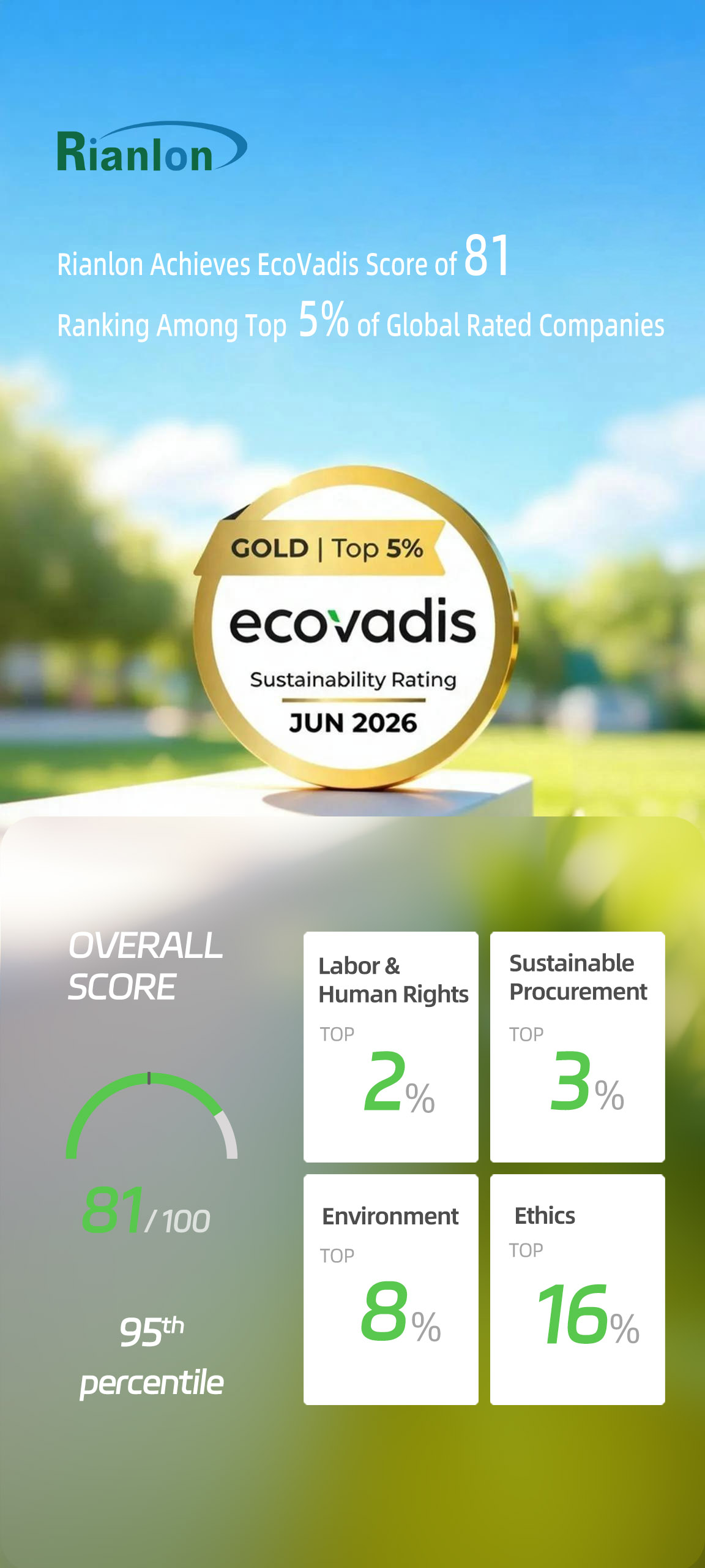 EcoVadis3.jpg