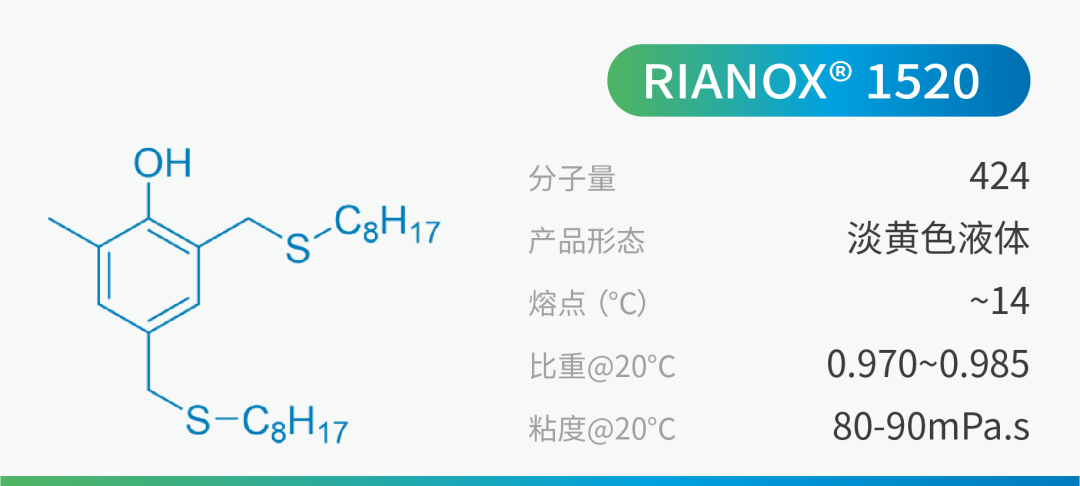 抗氧化剂1520