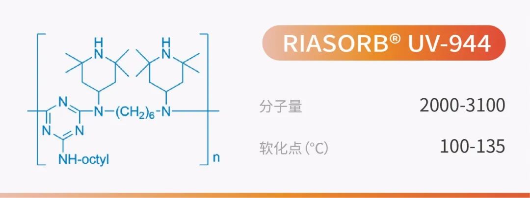 光稳定剂UV944