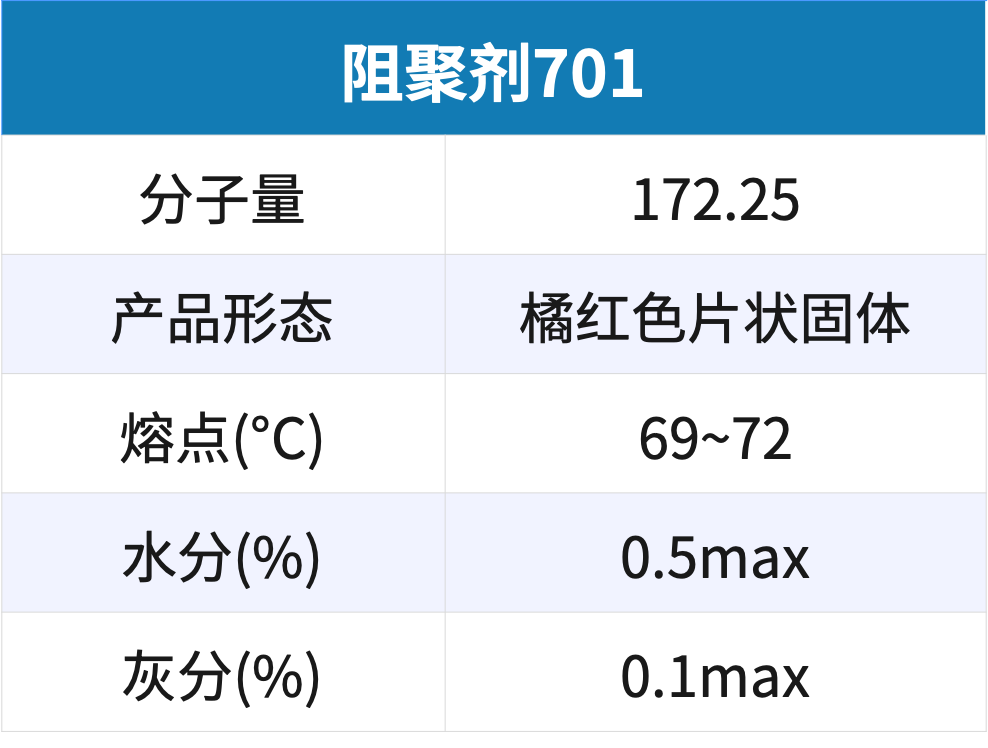 阻聚剂701