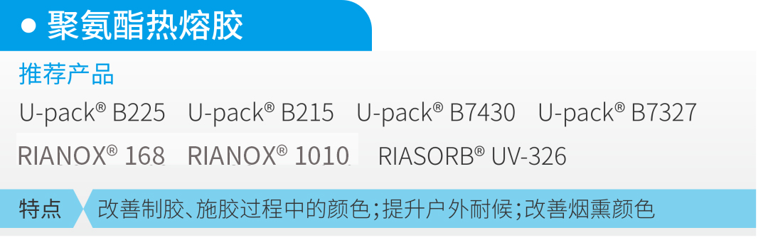 1670225342106938.jpg 聚“胶”抗老化,粘接新升级——利安隆出席聚氨酯胶粘剂论坛-图4.jpg