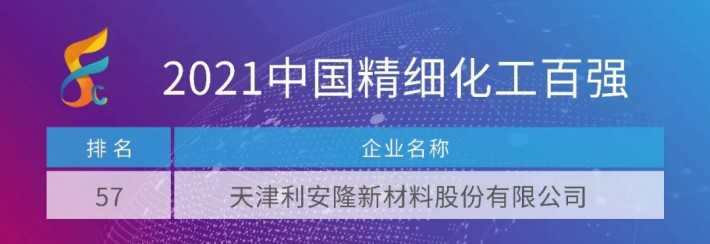 喜报！利安隆蝉联三年荣获“中国精细化工百强”称号